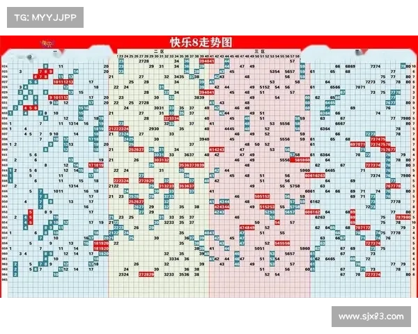 分析体彩走势图规律与技巧,助您精准预测未来开奖走势 分析体彩走势图规律与技巧,助您精准预测未来开奖走势